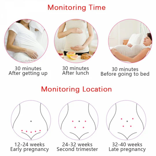 Fetal Doppler with Backlit Lcd Display and Speaker for Home Pregnancy Monitoring - Image 4