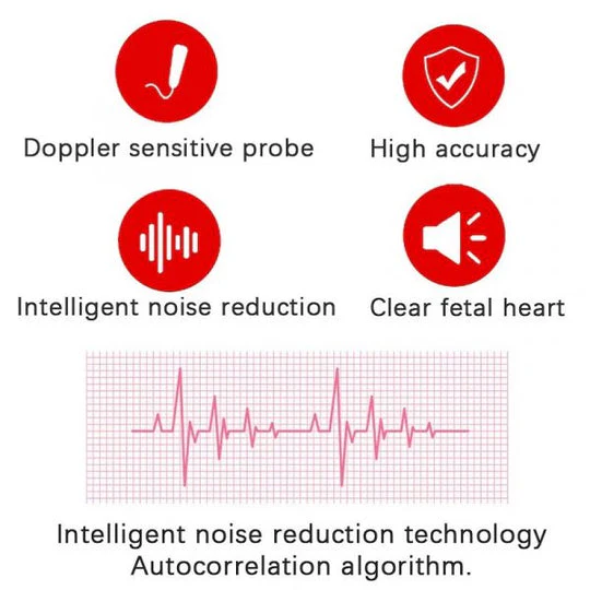 Fetal Doppler with Backlit Lcd Display and Speaker for Home Pregnancy Monitoring - Image 5