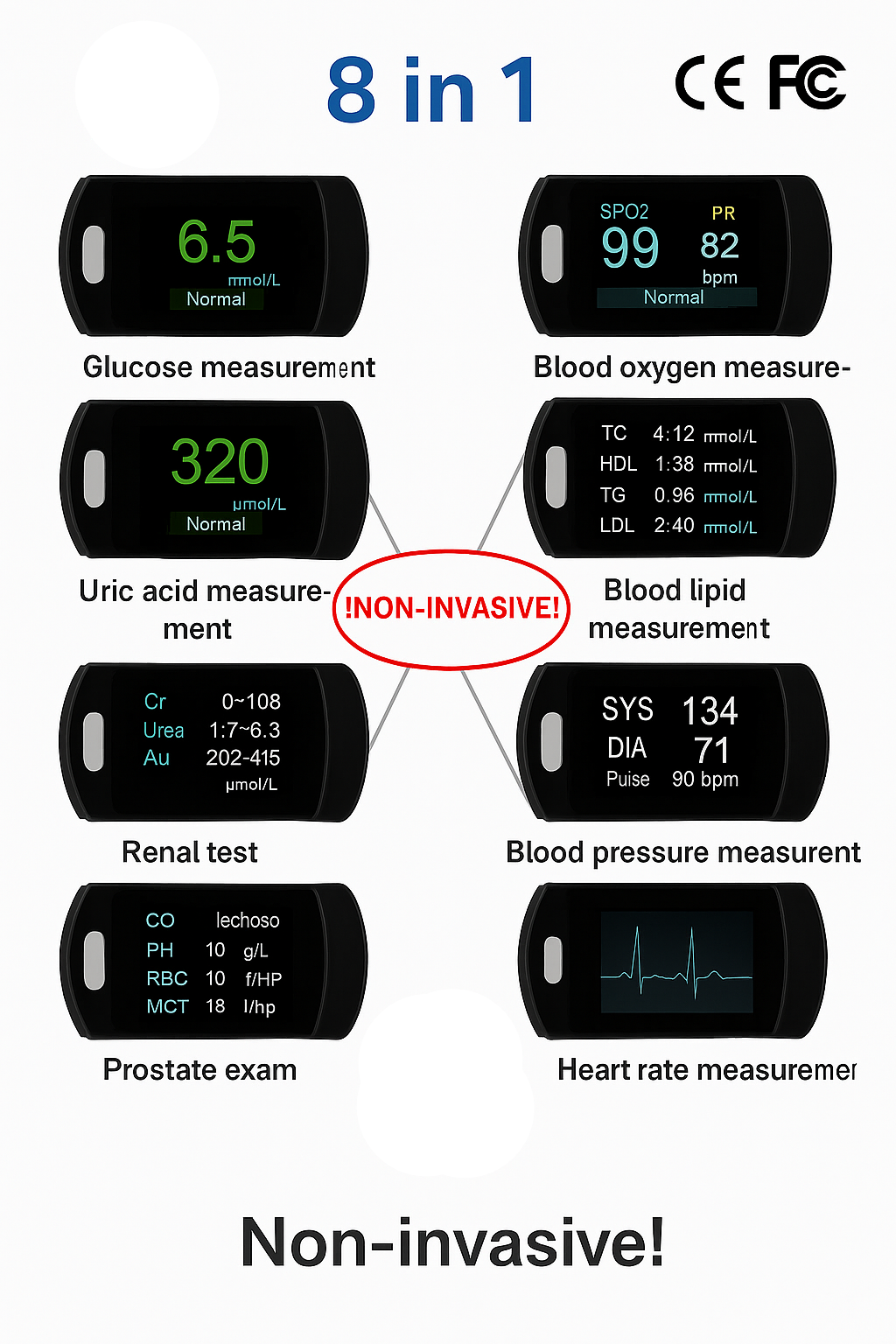 Glucose Meter Non Invasive Portable Digital Blood Sugar Monitor with Fingertip Clip - Image 11