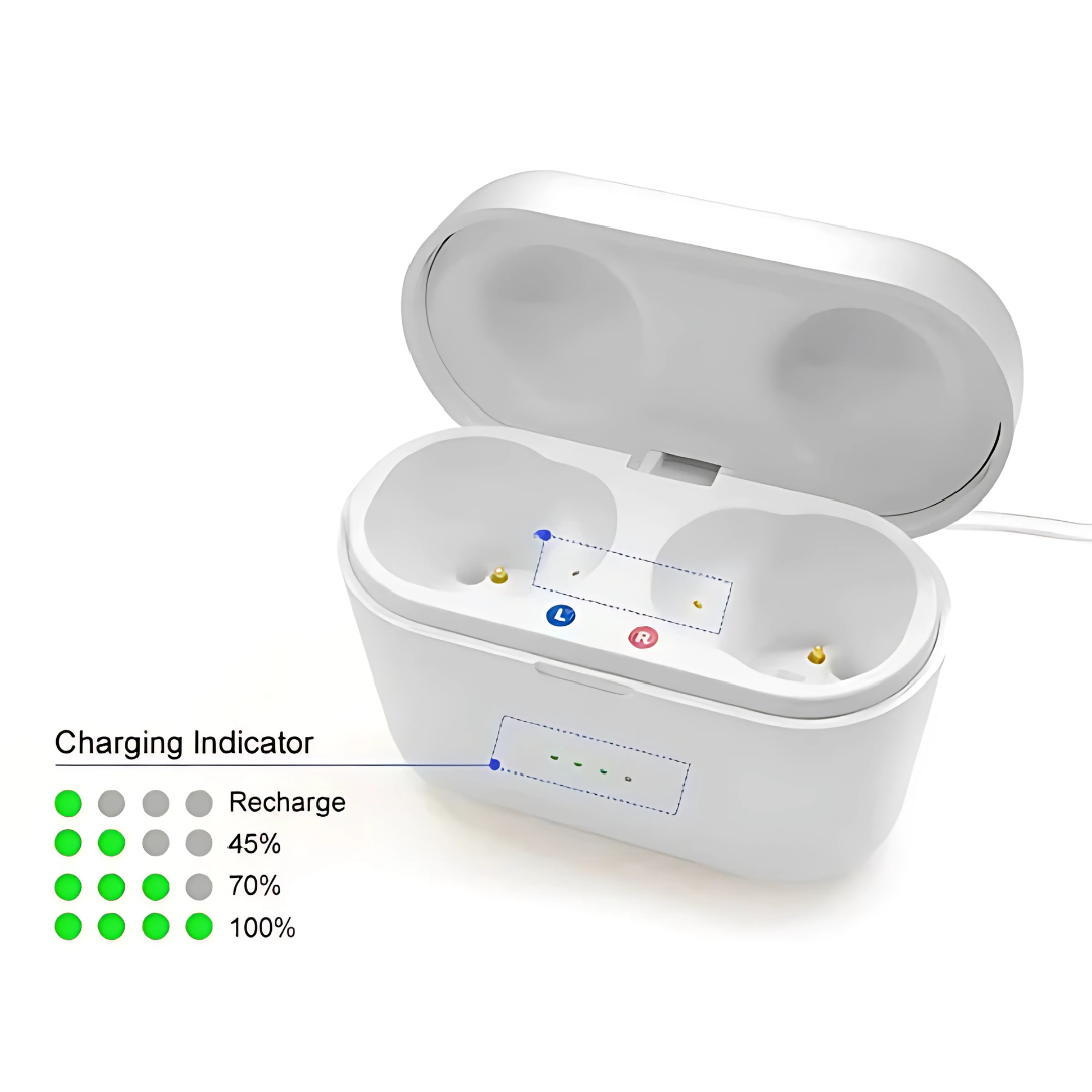 Hearing Aid with Charging Case for Sensorineural Loss Discreet In-Ear Digital Sound - Image 2