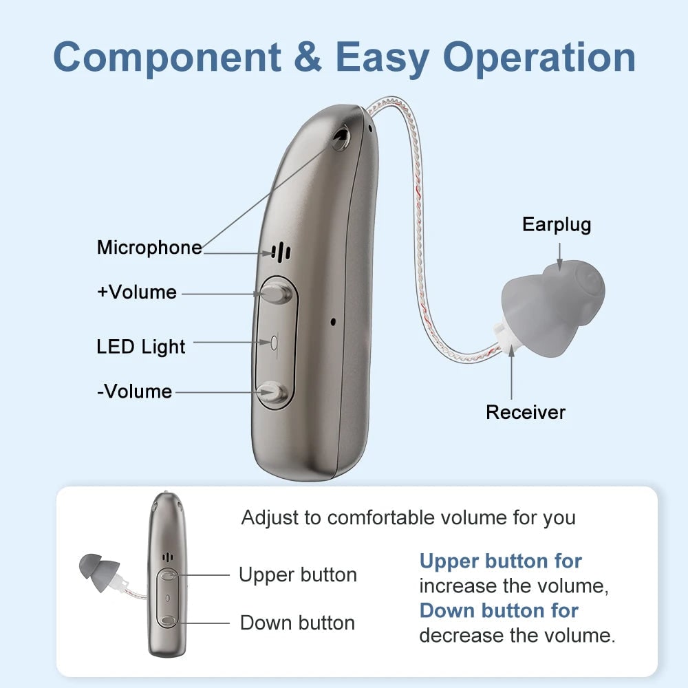 Hearing Aids with Bluetooth Noise Reduction and Rechargeable Battery - Image 6
