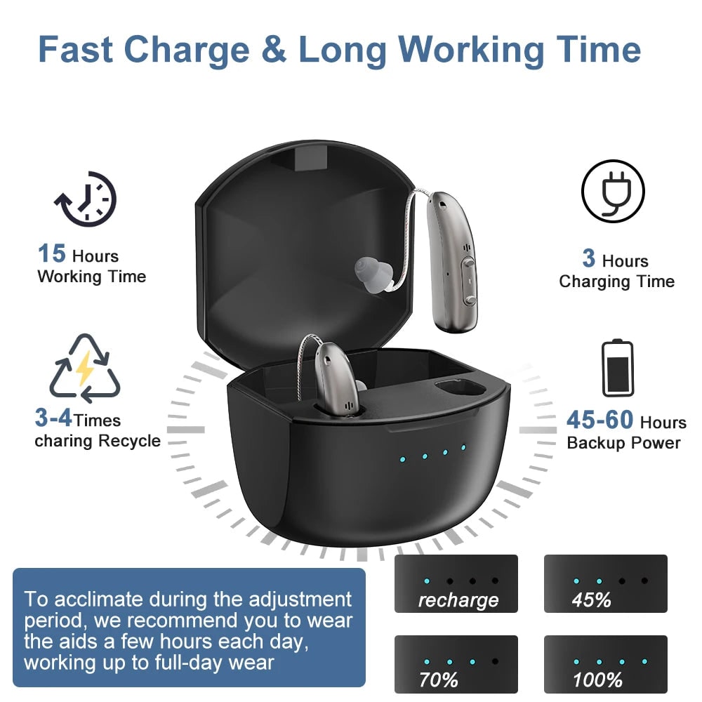 Hearing Aids with Bluetooth Noise Reduction and Rechargeable Battery - Image 7