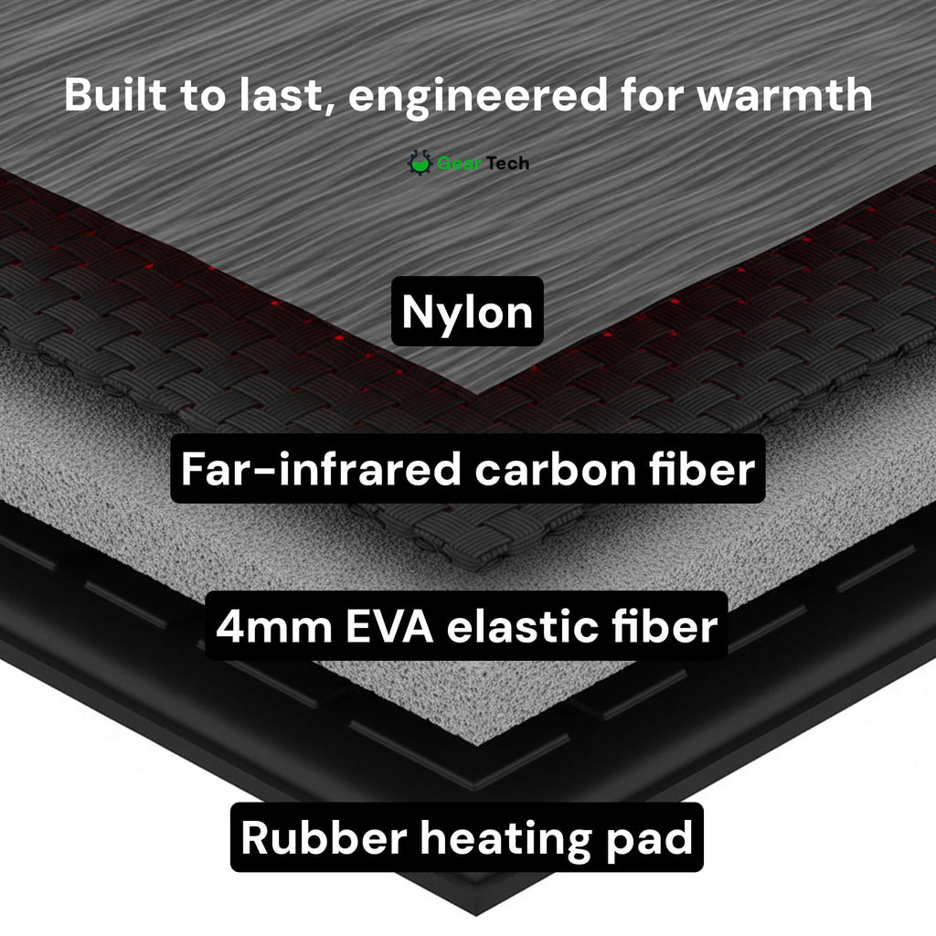 Heated Insoles USB Powered with Trim-To-Fit Design and Adjustable Heat - Image 7