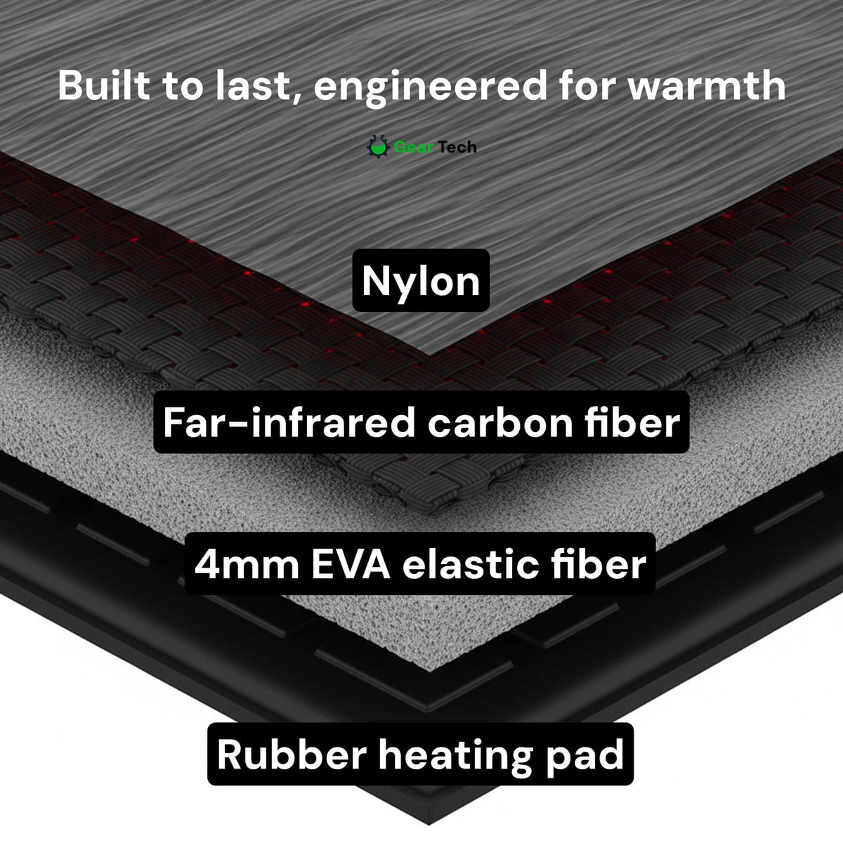 Heated Insoles USB Powered with Trim-To-Fit Design and Adjustable Heat - Image 7