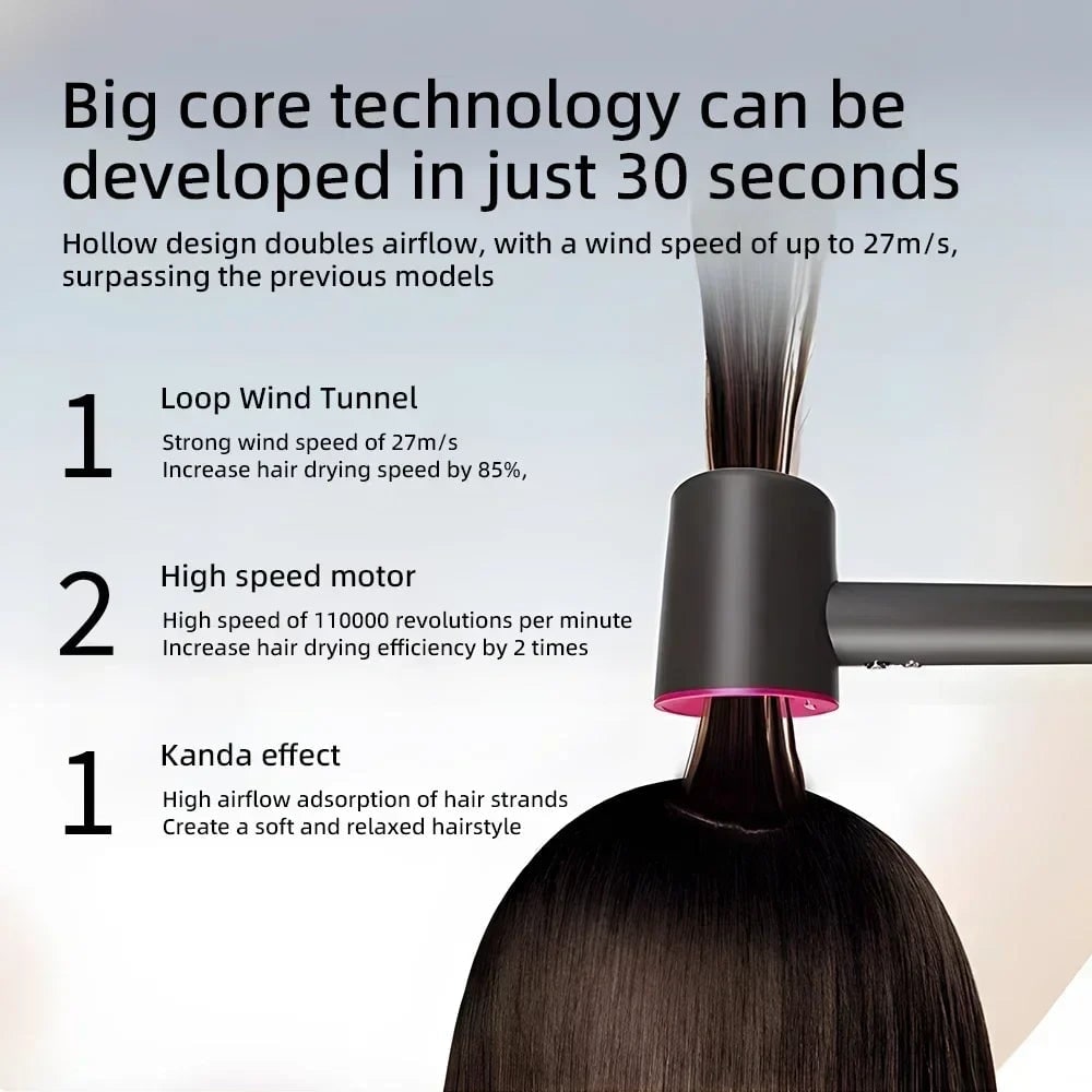 Ionic Hair Dryer with Magnetic Styling Nozzle and Wall Mount Bracket - Image 2