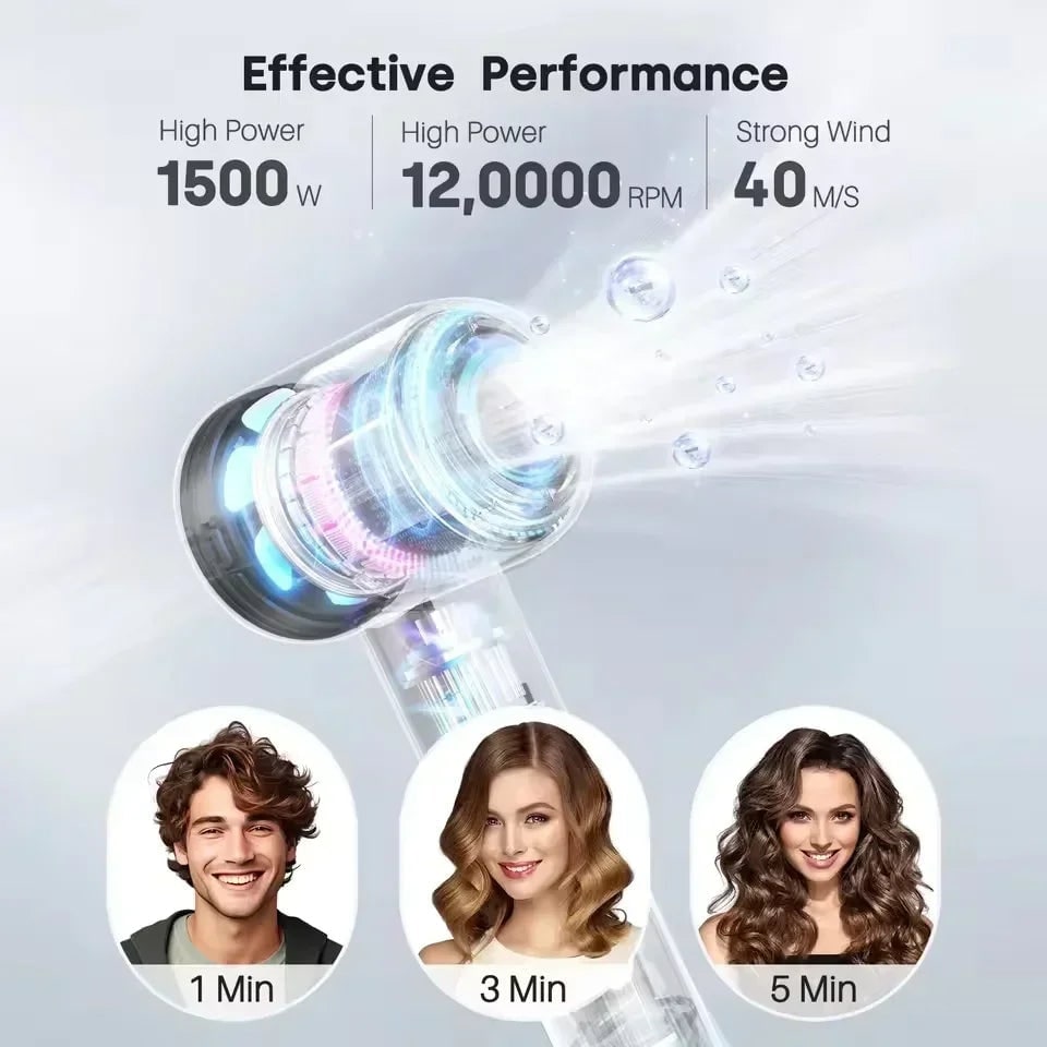 Ionic Hair Dryer with Magnetic Styling Nozzle and Wall Mount Bracket - Image 4