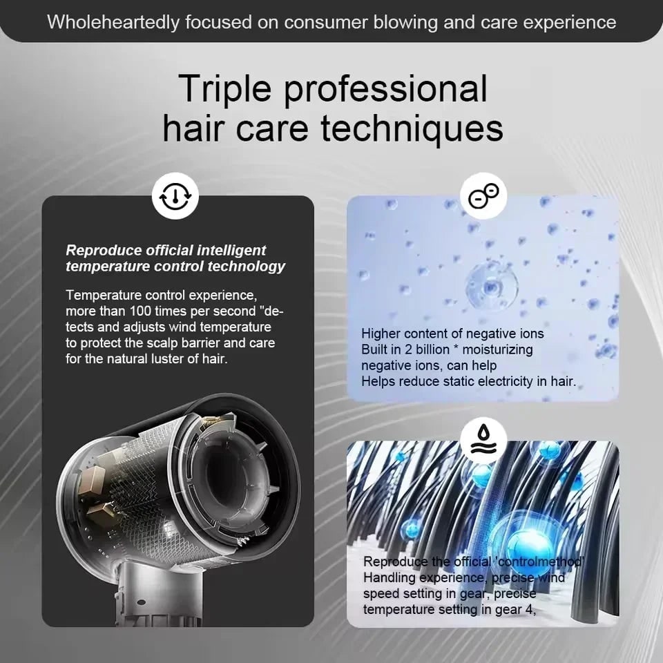 Ionic Hair Dryer with Magnetic Styling Nozzle and Wall Mount Bracket - Image 5