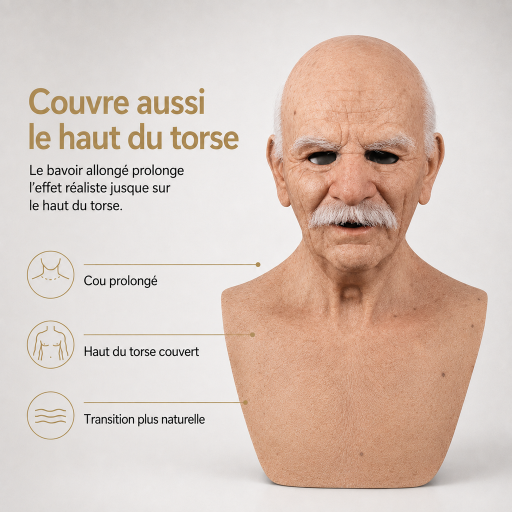 Men's Old Man Mask with Realistic Silicone Chest Bib and Creepy Facial Wrinkles - Image 5