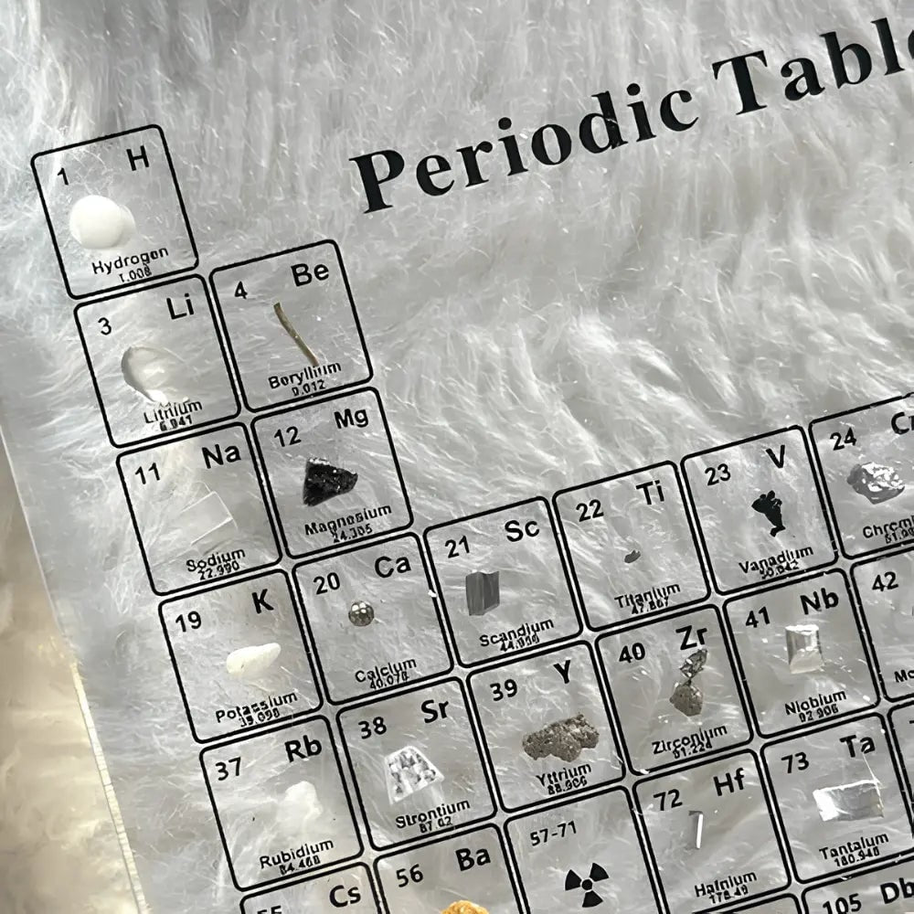 Periodic Table with Real Elements and LED Acrylic Display for Chemistry Education - Image 4