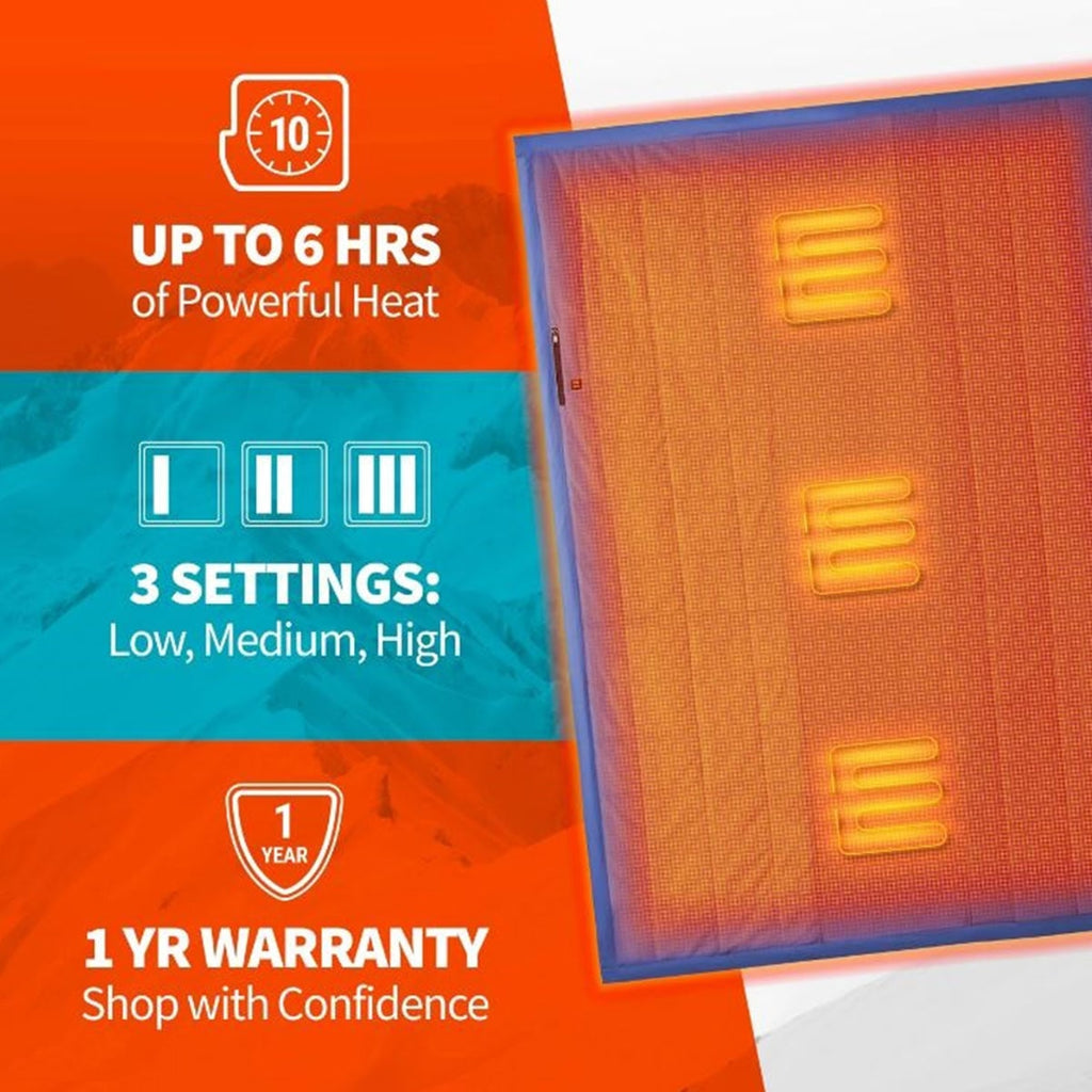 Portable Heated Blanket with USB Power Bank Three Heat Zones and Quilted Fleece - Image 6