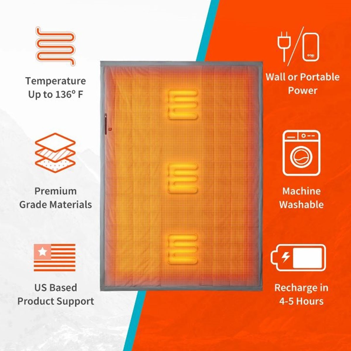 Portable Heated Blanket with USB Power Bank Three Heat Zones and Quilted Fleece - Image 7