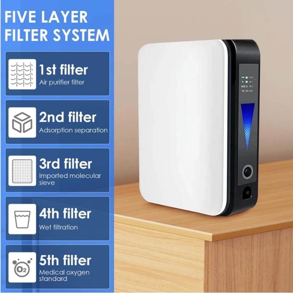 Portable Oxygen Concentrator Machine with Nebulizer and Car Adapter for Travel - Image 3