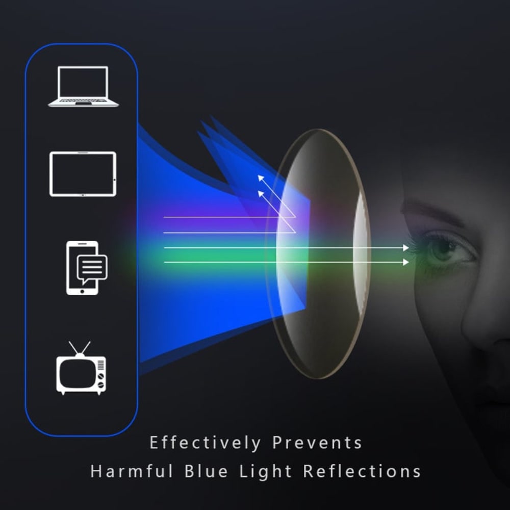 Reading Glasses with Light Blocking Lenses and Flexible Rectangular Frame - Image 2