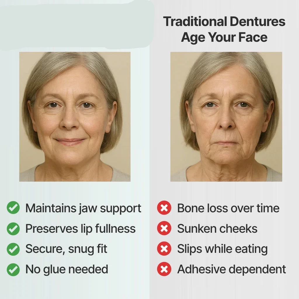 Removable Dentures with Flexible Cushion Grip Full Arch Set and Storage Case - Image 6