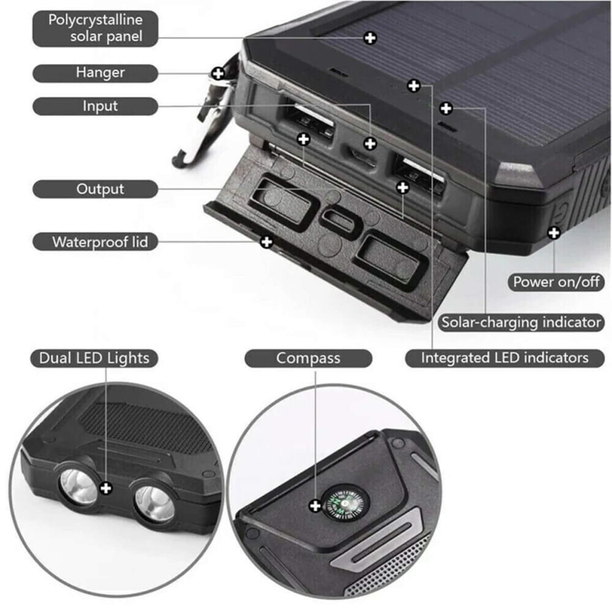 Solar Portable Charger Power Bank with Dual USB 20000mah High Capacity and Flashlights - Image 16