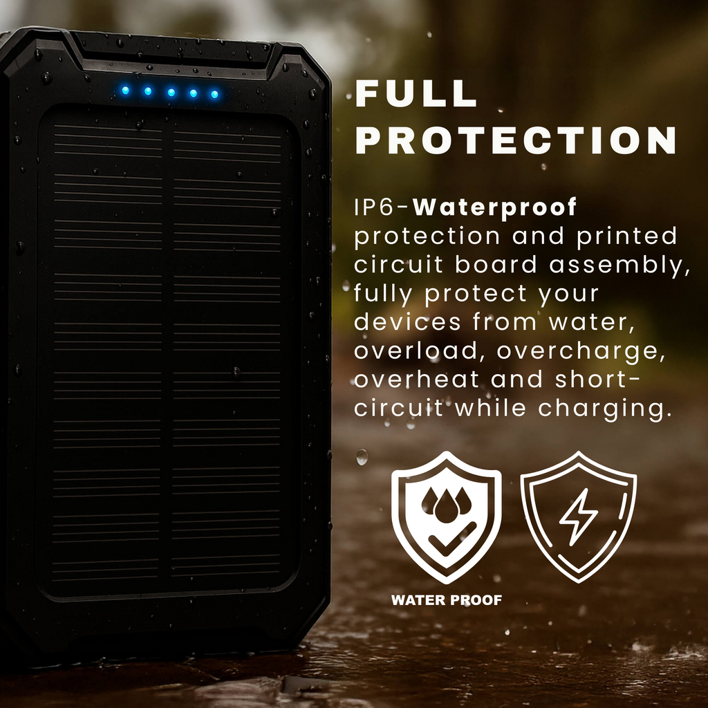Solar Portable Charger Power Bank with Dual USB 20000mah High Capacity and Flashlights - Image 4
