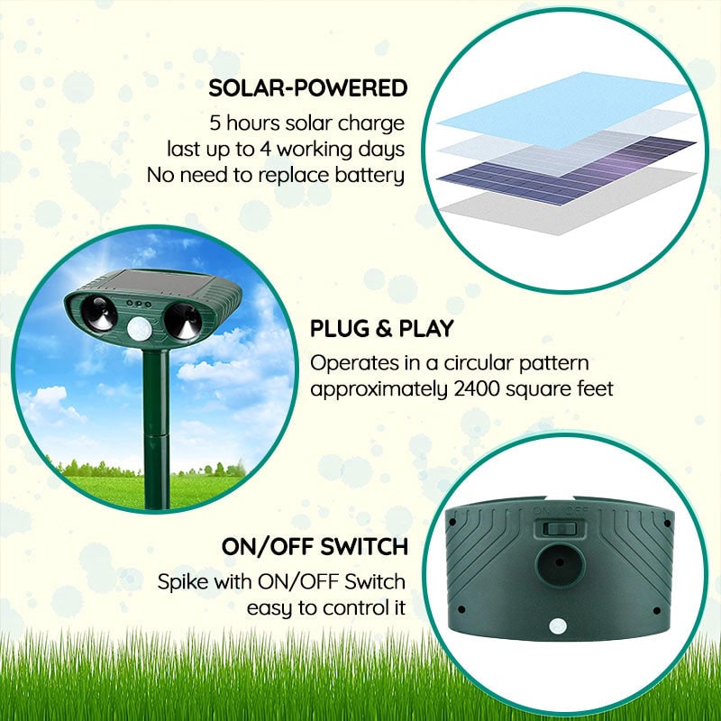 Solar Powered Ultrasonic Mouse Repellent with LED Flashing Light and Motion Sensor for Garden - Image 7