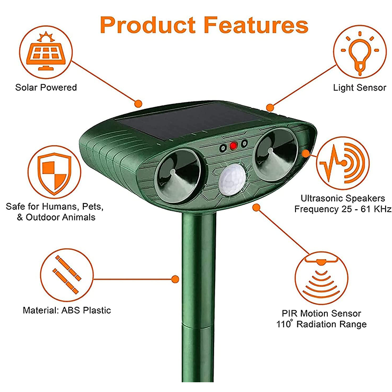 Solar Powered Ultrasonic Mouse Repellent with LED Flashing Light and Motion Sensor for Garden - Image 9