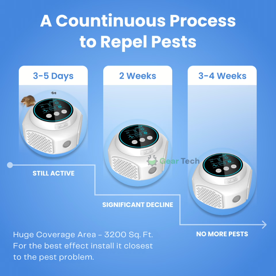 Ultrasonic Mouse Repellent with Digital Display and Plug-In Design for Rodent Control - Image 7