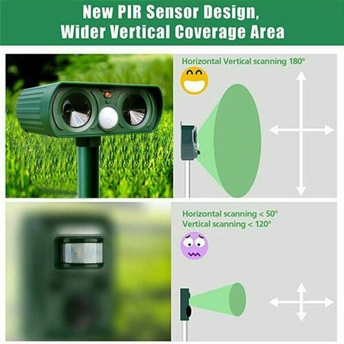 Ultrasonic Pest Repeller with Solar Power and Motion Detection for Gardens - Image 4