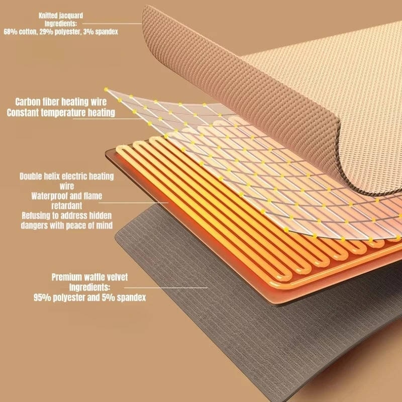 Wearable Heated Blanket with USB Power 8 Heating Zones and Hooded Shawl Design - Image 4