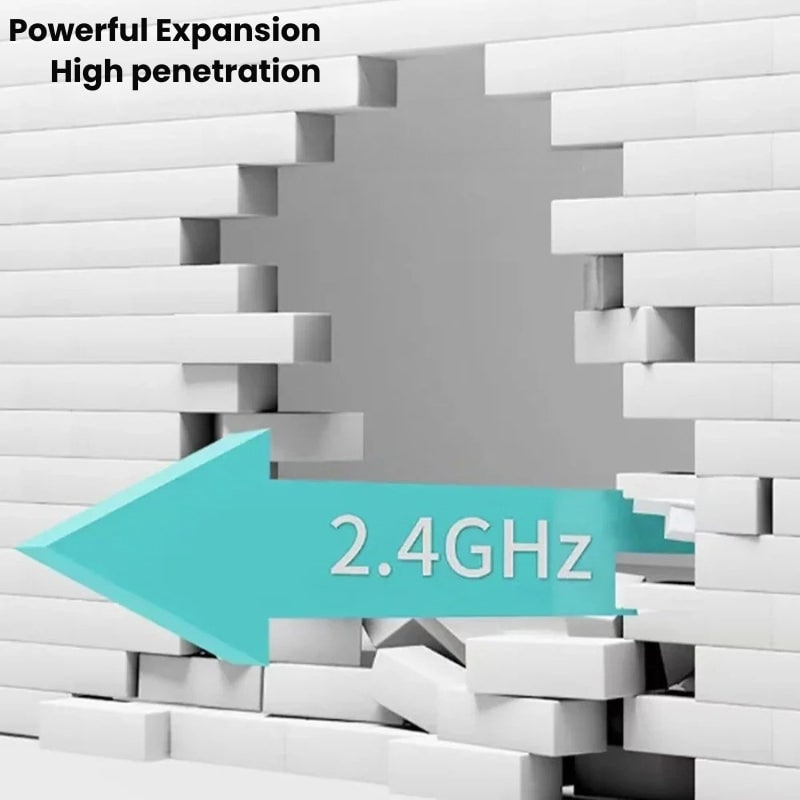 WIFI Extender with Four Antennas Dual Band Signal Booster Waterproof Outdoor Indoor - Image 10