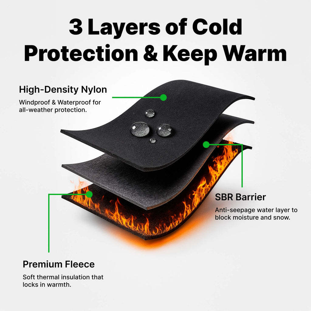 Winter Cycling Gloves with Windproof Shell Touchscreen Fingertips and Fleece Lining - Image 3